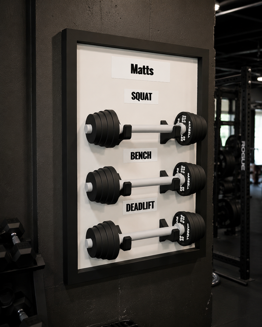 Personalised Gym Wall Art Frame | Custom Weightlifting Gift | Squat Bench Deadlift Tracker | Gym Decor UK | Fitness Gift for Him | Home Gym Sign
